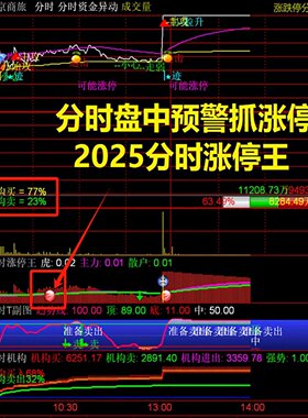分时图炒股短线抄底涨停预警指标
