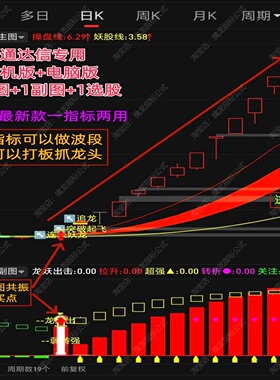 2026股票机构主力波段擒妖连板妖龙异动追踪抄底起爆短线龙头指标