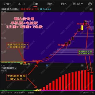 2026股票机构主力暗盘建仓资金异动监控抄底起爆短线龙头战法指标