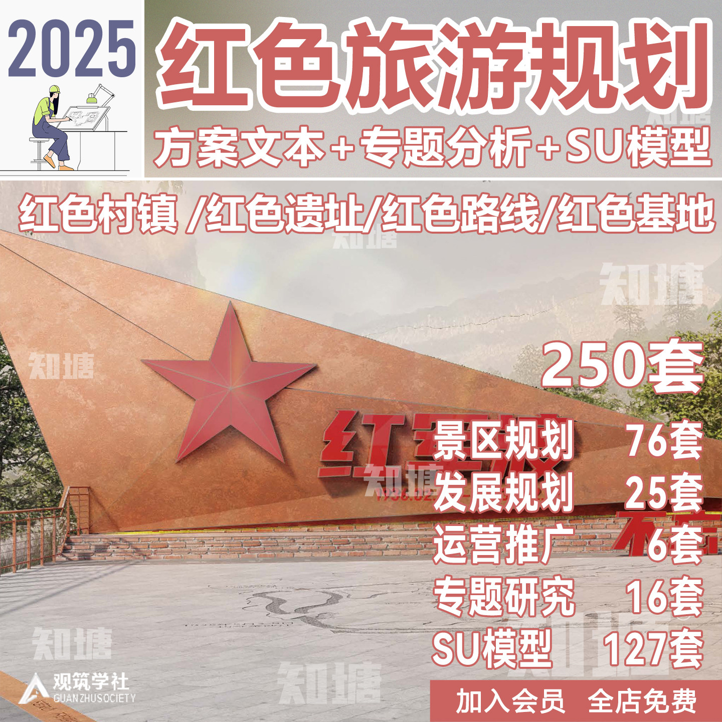 红色文化旅游研学教育长征景区小镇公园战略发展策划规划方案文本