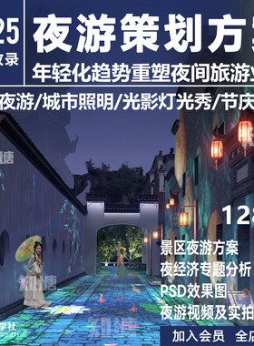 2025旅游景区夜游策划文旅城市夜经济专题光影秀项目提升规划方案