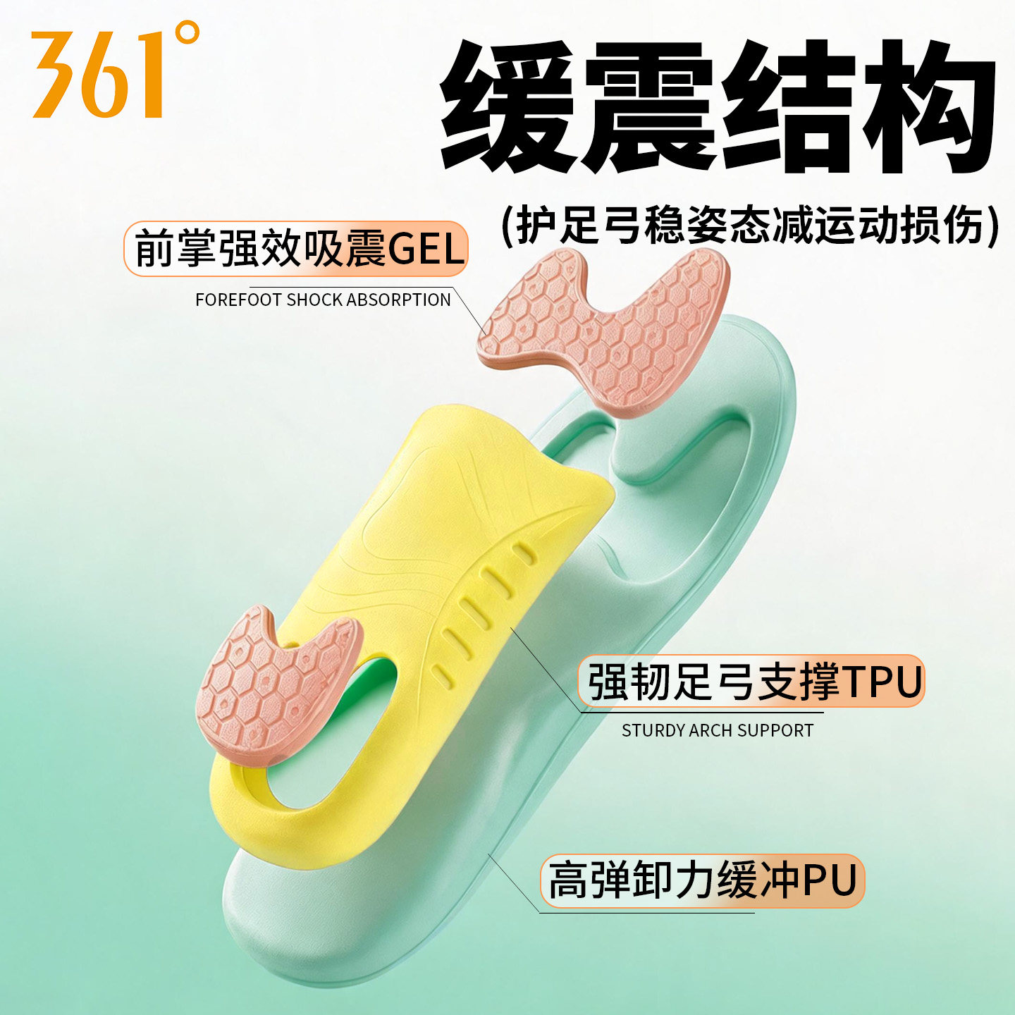 361°鞋垫TPU足弓支撑减震