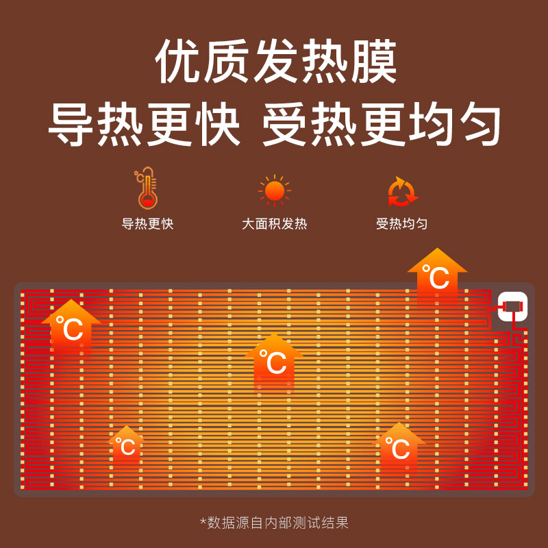 加热鼠标垫超大桌垫恒温发热办公室暖手暖桌垫电脑垫桌上发热暖垫