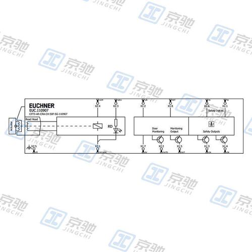 euchner安士能安全开关CET3-AR-CRA-CH-50F-SG-110907全新询价