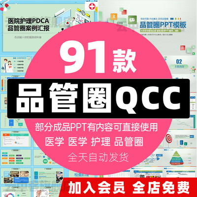 品管圈ppt模板PDCA循环案例QC成果汇报动态模版护理护士医生医院