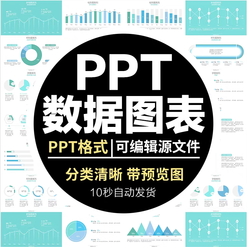 ppt模板图表流程图逻辑递进关系数据分析可视化柱环形饼折线条形