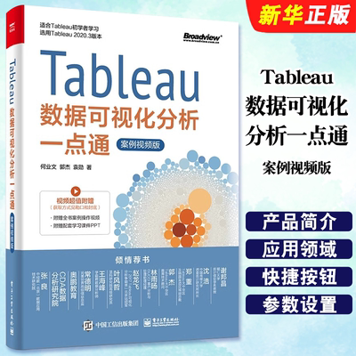 正版tableau商业分析一点
