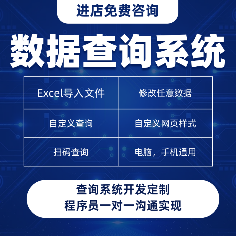 数据查询系统定制开发自定义查询电脑手机通用 - 实物图