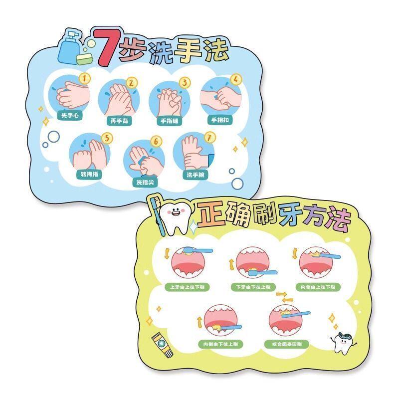 七步洗手法步骤墙帖正确刷牙卡通幼儿园创意标识贴纸