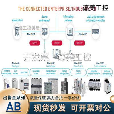 库存5 1756-EN2TR 接口模块双端口10/100 Mbps多8轴 1756EN2T