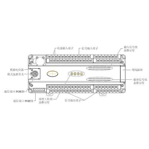 IVC1S-1006MAR/MAT 英威腾PLC 可议价