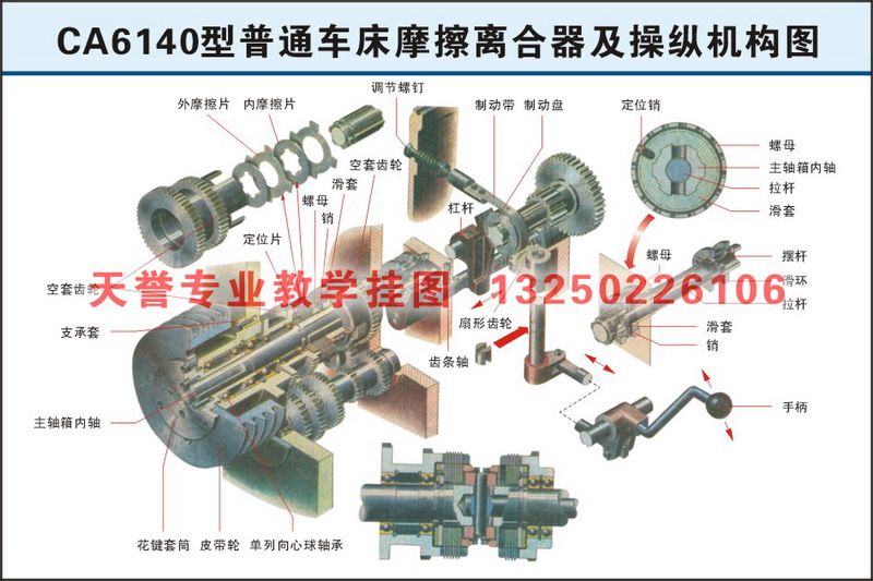 ca6140型普通车床摩擦离合器及操纵机构图 车工专业挂图
