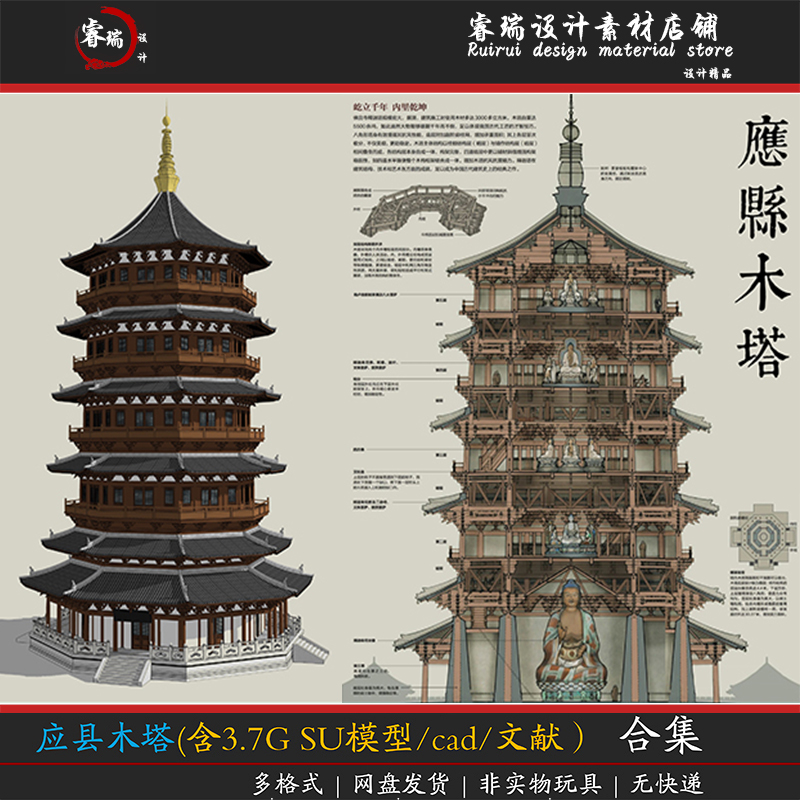 木塔（山西应县佛宫寺释迦塔）丨素模SU模型源文
