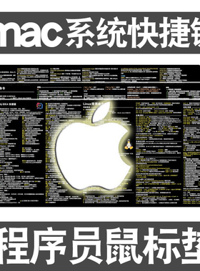 程序员鼠标垫MAC OS系统快捷键python函数vscode命令win编程桌垫