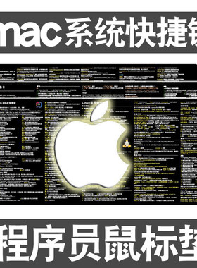 苹果系统橡胶MACOS鼠标垫程序员