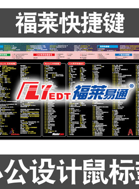 福莱鼠标垫CAD快捷键常用命令