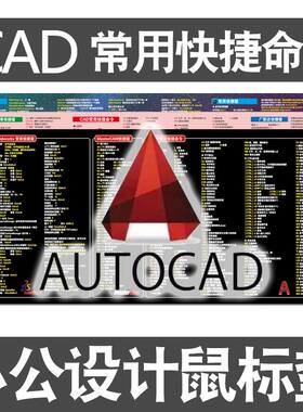 工业设计防水CAD鼠标垫快捷键