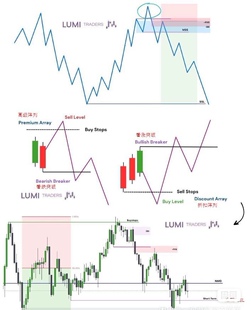 ICT+中文版翻译+全网 电子材料网盘发货24小时自动发货