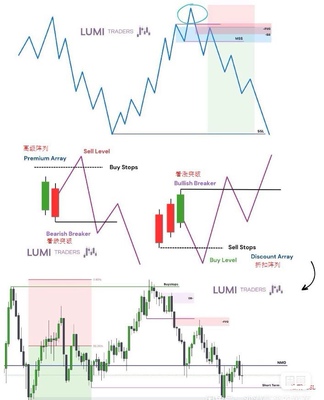 ICT+中文版翻译+全网 电子材料网盘发货24小时自动发货