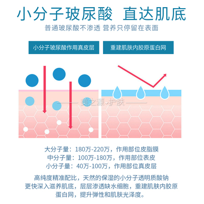 玻尿酸原液面部精华液涂抹式深层补水保湿淡化干纹高保湿收缩毛孔