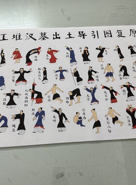 汉墓马王堆导引图复古书画高清微喷仿古复制画芯装裱横幅装饰学习