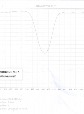 448nm带阻滤光片 448nm 负性滤光片 带阻滤光片 陷波片