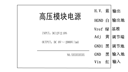 负高压电源模块引线式DC12V输入 0—2KV负2000连续可调输出1ma