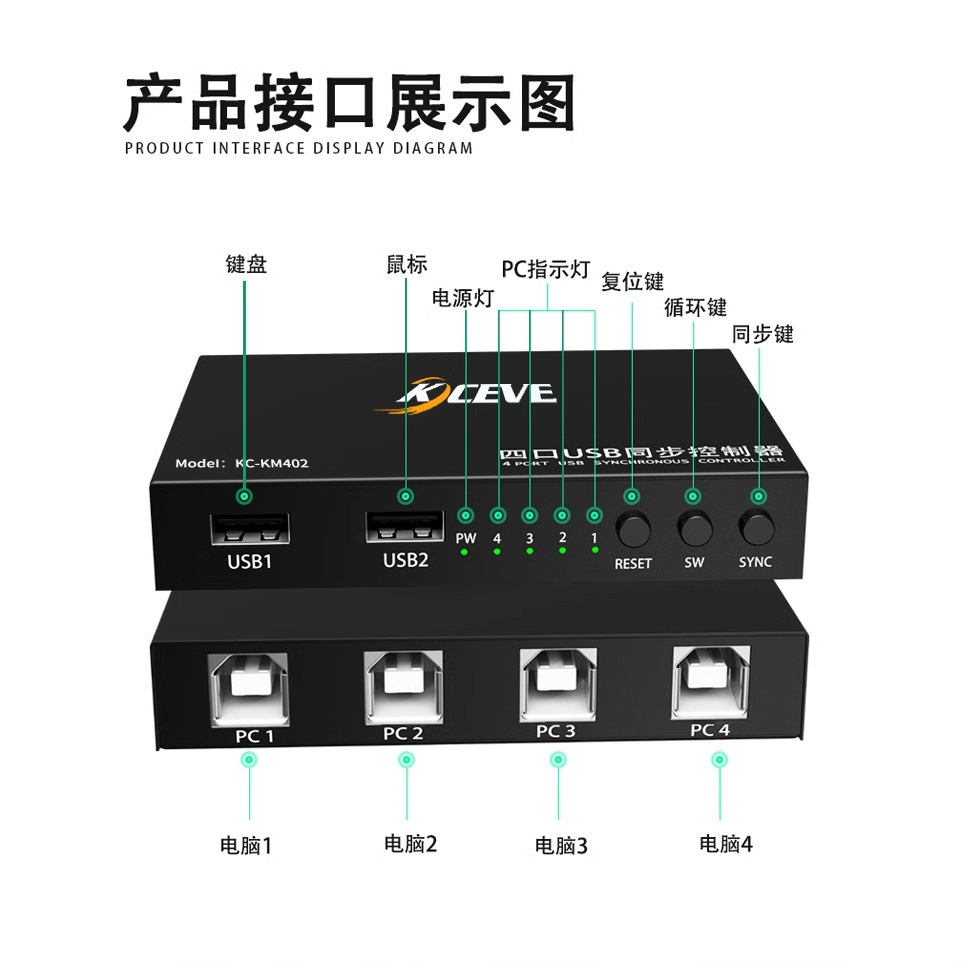 usb km同步切换器键盘鼠标共享4口8口同步器办公dnf拼接滑屏切换
