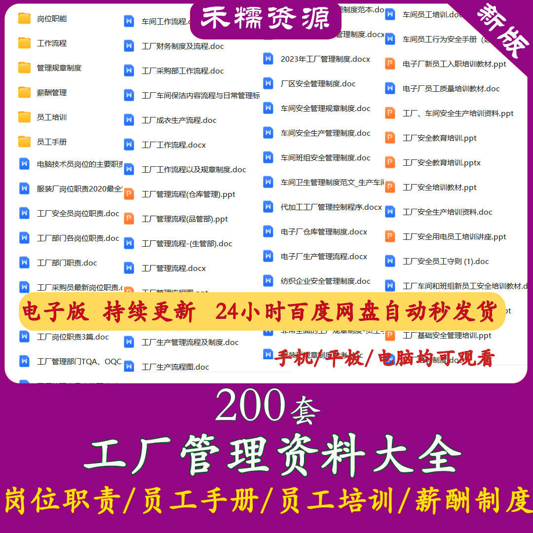 工厂管理资料工厂流程管理流程设计规划员工培训薪酬制度管理制度