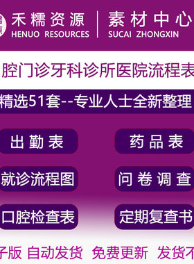 口腔门诊牙科诊所医生工作日报表初诊患者就诊流程图复诊回访书