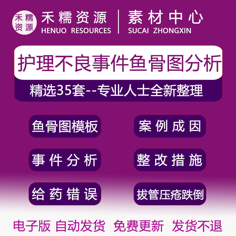 护理不良事件鱼骨图分析案件成因报告整改措施鱼骨图分析模板案例 商务/设计服务 设计素材/源文件 原图主图