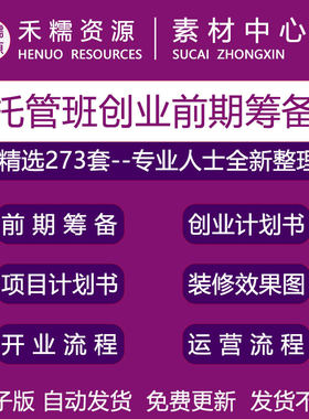托管班创业计划前期筹备项目计划书装修效果图运营托管流程资料