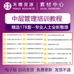 中层管理领导力培训员工沟通技巧跨部门沟通员工管理自我激励培训