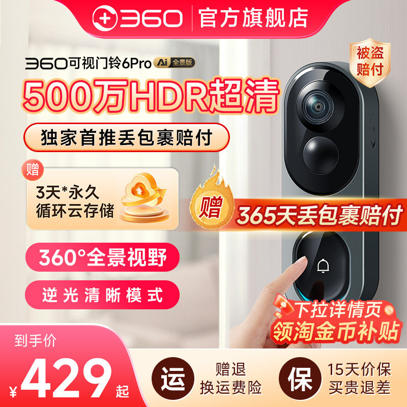 360鱼眼门铃门口全景监控图片