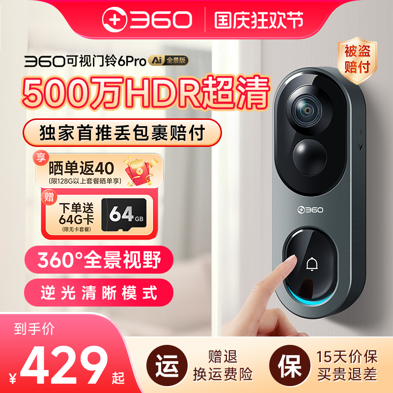 360鱼眼门铃门口全景监控