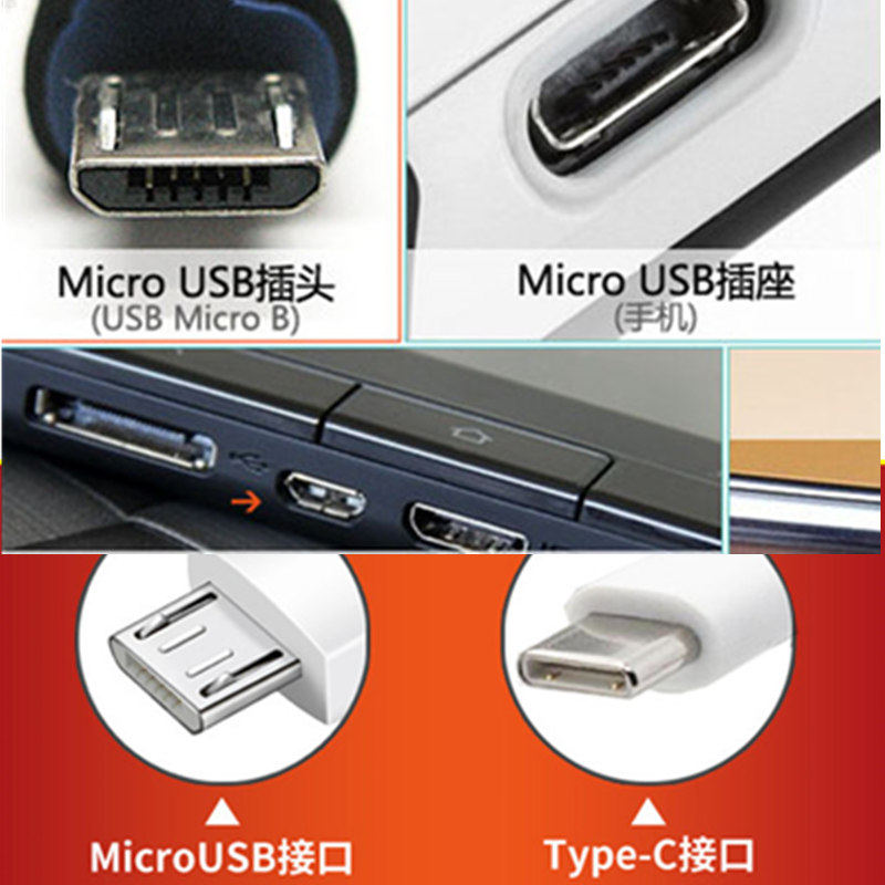 原装micro USB充电数据线microusb安卓手机1米1.5米 用于华为微软怎么看?