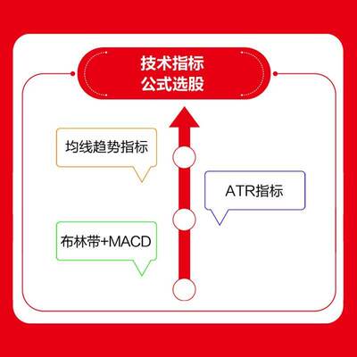 通达信公式选股实战:、发现强势股诸葛金融人民邮电出版社