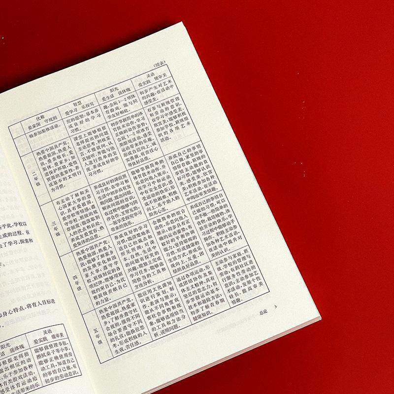 让每一个孩子体验创新的激情:&ldquo;智慧树课程&rdquo;的探索与实践徐建梅华东师范大学出版社