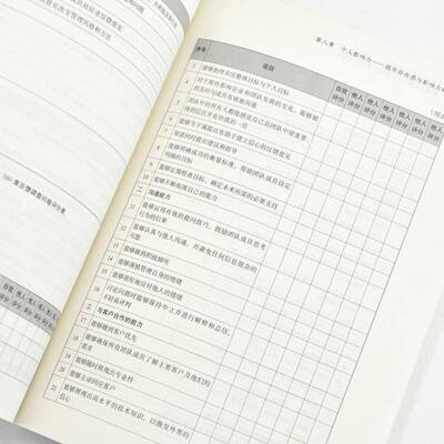 教练技术的53个工具:a complete toolkit for developing and empowering people吉莉安·琼斯人民邮电出版社