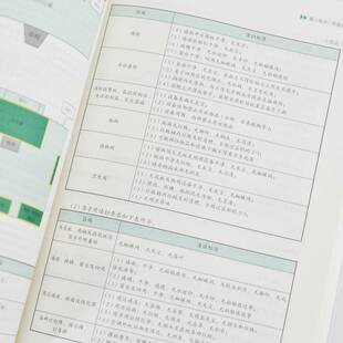 物业管理6S推行手册邵小云人民邮电出版 社
