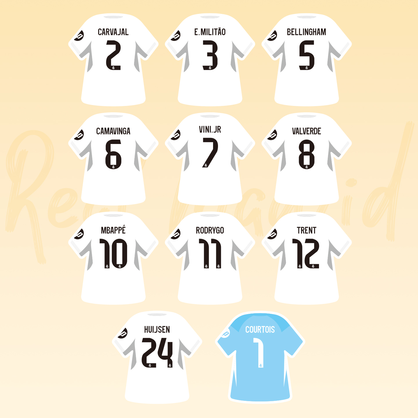 皇马C罗姆巴佩球衣创意贴纸