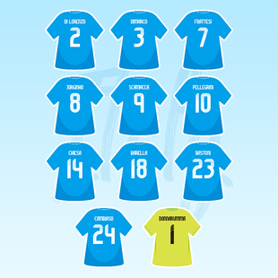 意大利世界杯巴乔皮耶罗马尔蒂尼球衣贴纸装饰手账贴画足球周边