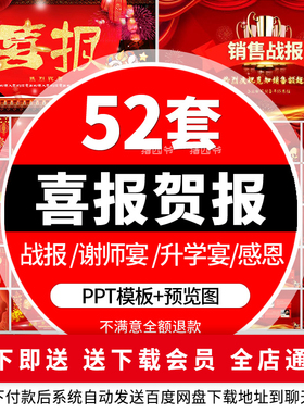 企业喜报贺报PPT模板高端大气商务公司业绩捷战报谢师宴表彰红色