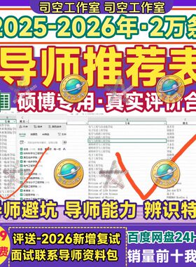 2026高校导师推荐表博士硕士真实评价专业能力辨识避坑电子版合集