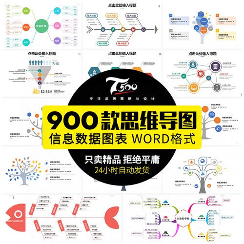 思维导图数据流程分析图表信息可视化鱼骨树状图word素材ppt模板