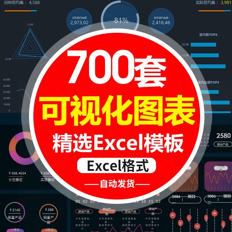 excel模板可视化图表素材 办公表格输入数据自动生成图形财务报表