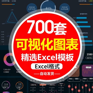 Excel模板可视化图表素材 办公表格输入数据自动生成图形财务报表
