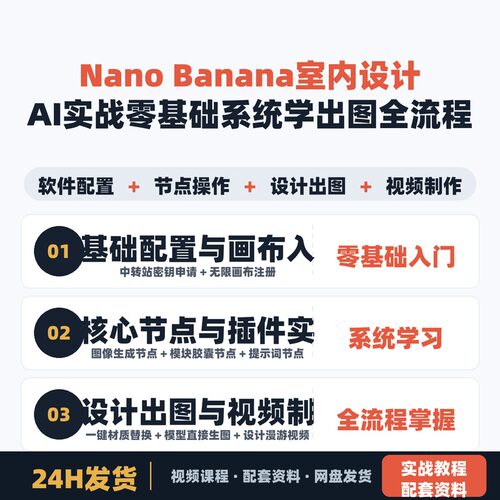 Nano Banana室内设计AI实战课 零基础系统学习出图视频全流程