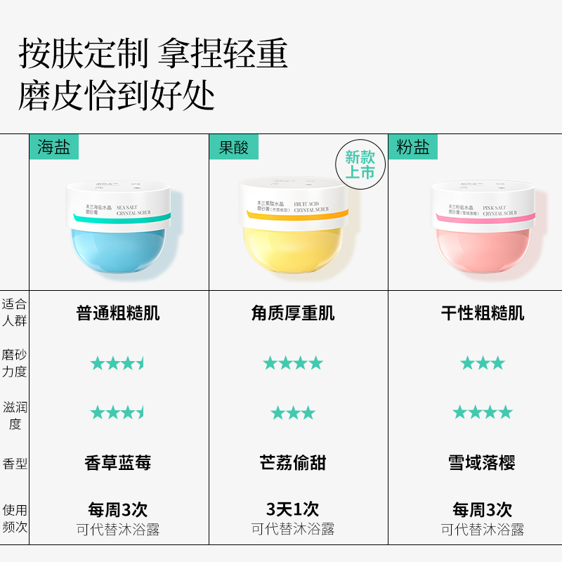 未兰磨砂膏身体全身嫩白沐浴露身体乳三合一关节去鸡皮去角质滋润