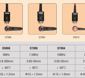 德光超声波测厚仪探头PT-12/PT-08/PT-06/PT-04/ZT-12/GT-13现货